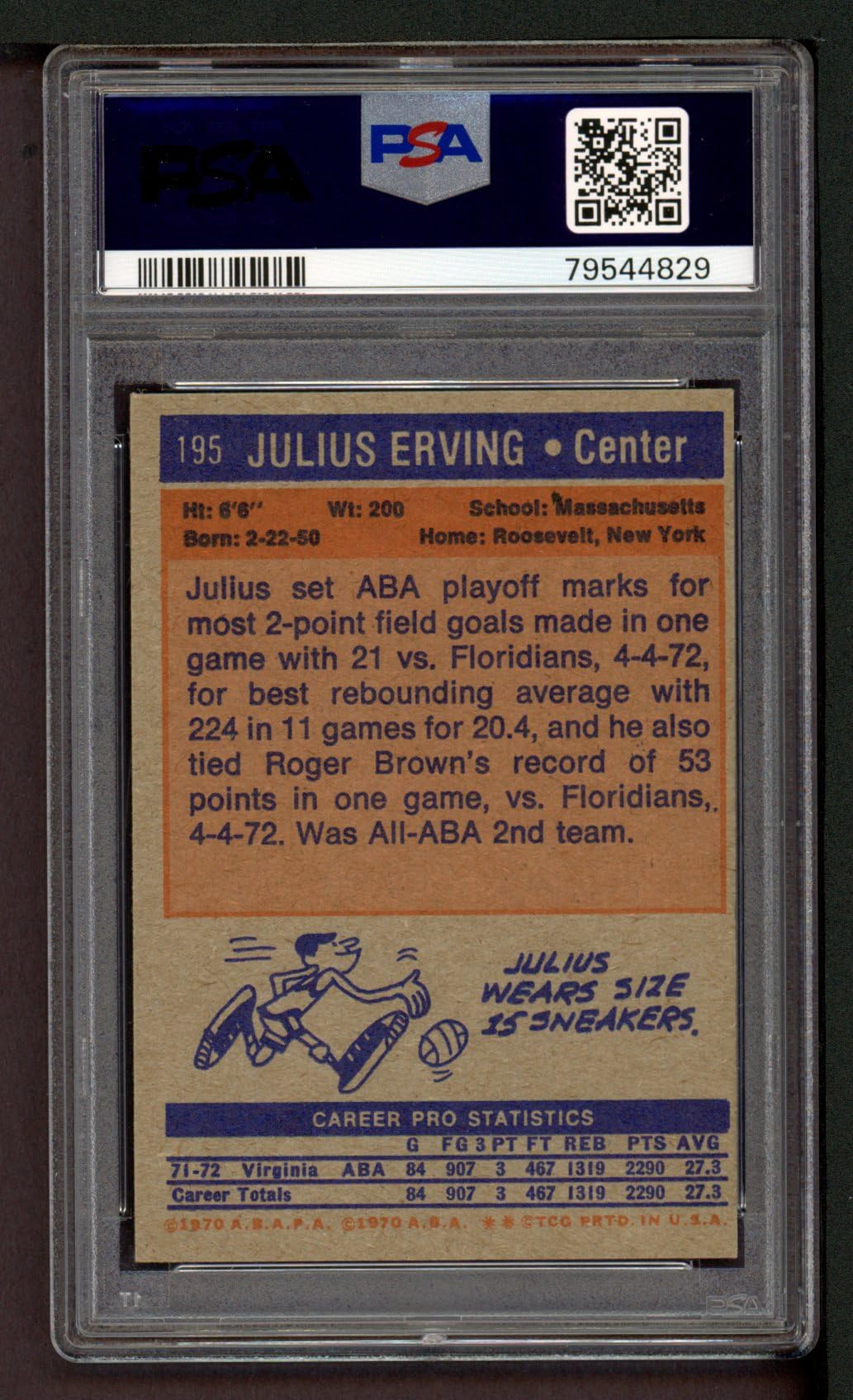 Amazon.com: 1972 Topps # 195 Julius Erving Virginia Squires